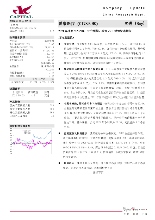 2024年净利YOY+50%，符合预期，看好25H1继续快速增长