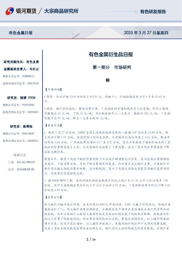 有色金属衍生品日报