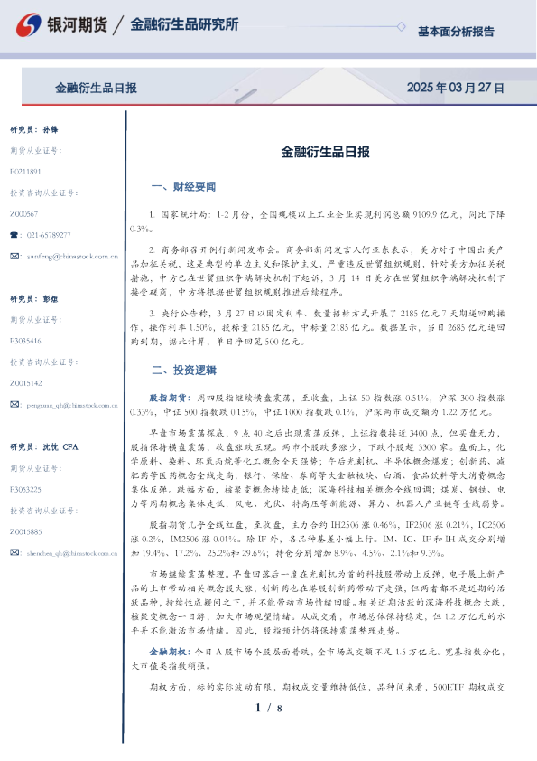 金融衍生品日报