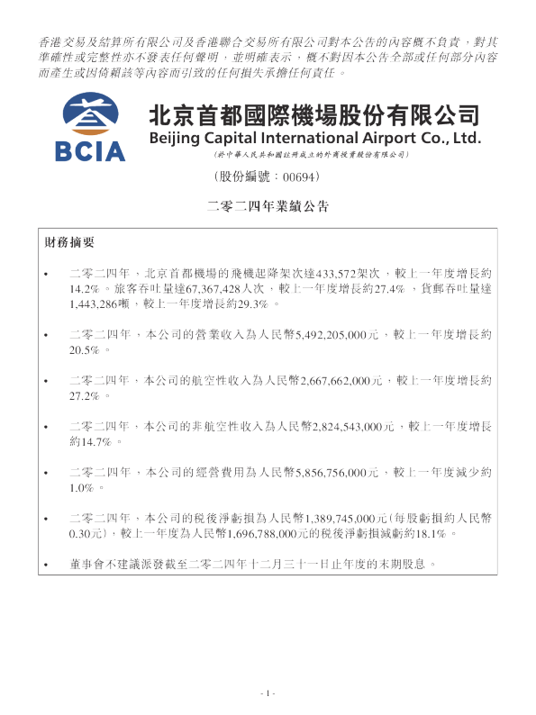 北京首都机场股份：二零二四年业绩公告