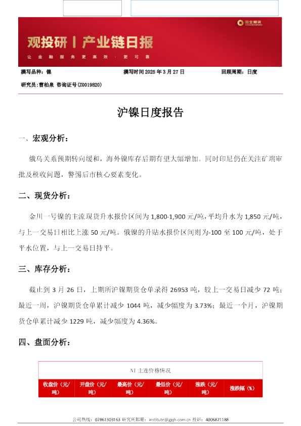 沪镍日度报告