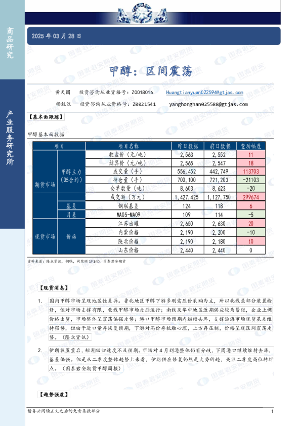 甲醇：区间震荡