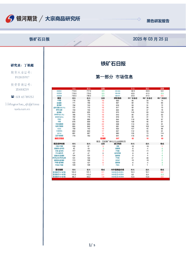 银河期货铁矿石日报