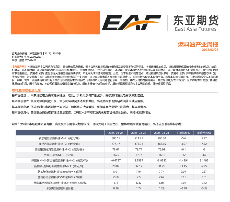 燃料油产业周报