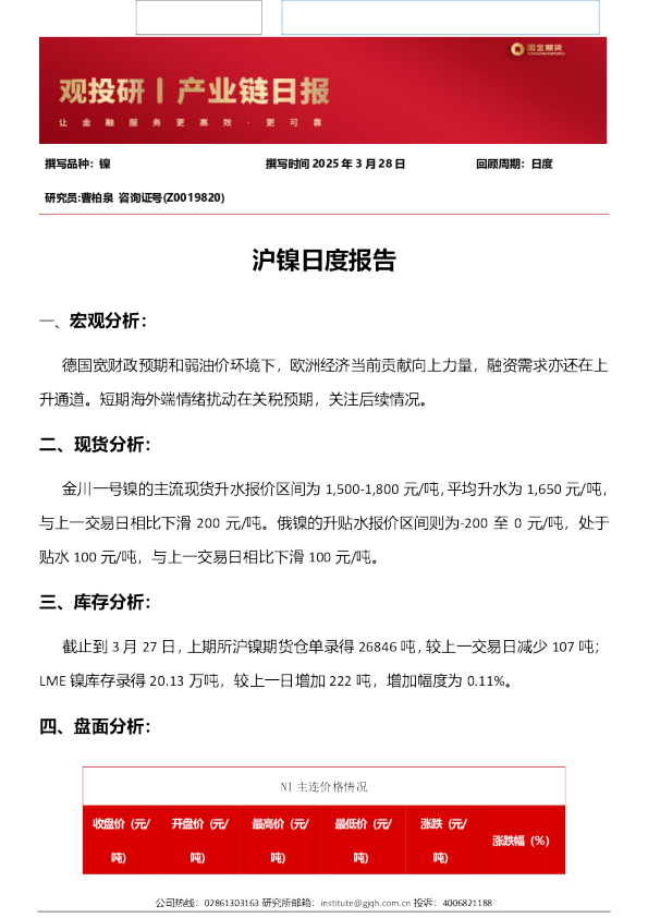 沪镍日度报告