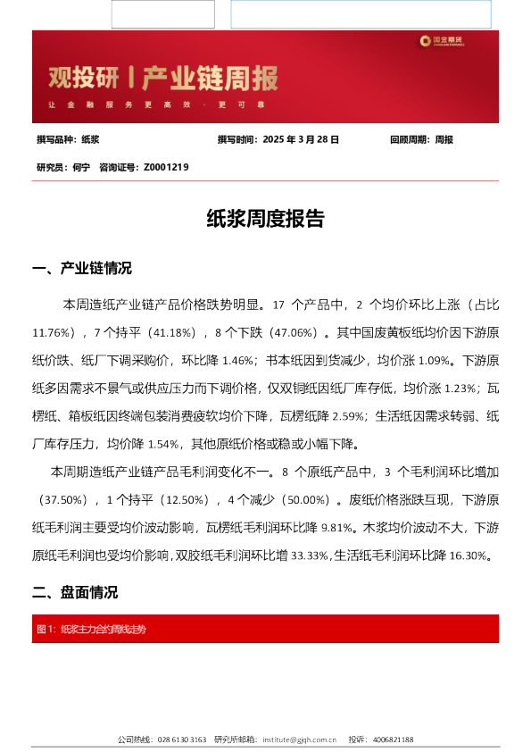 纸浆周度报告