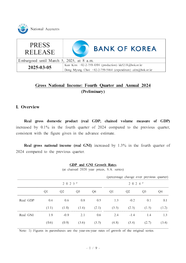 韩国央行国民总收入
