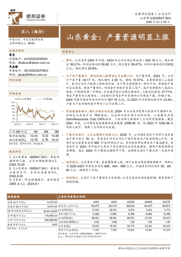 山东黄金：产量资源明显上涨