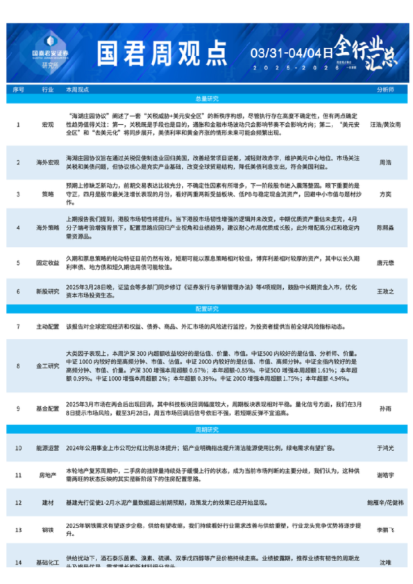 国君研究|全行业周观点0331-0404