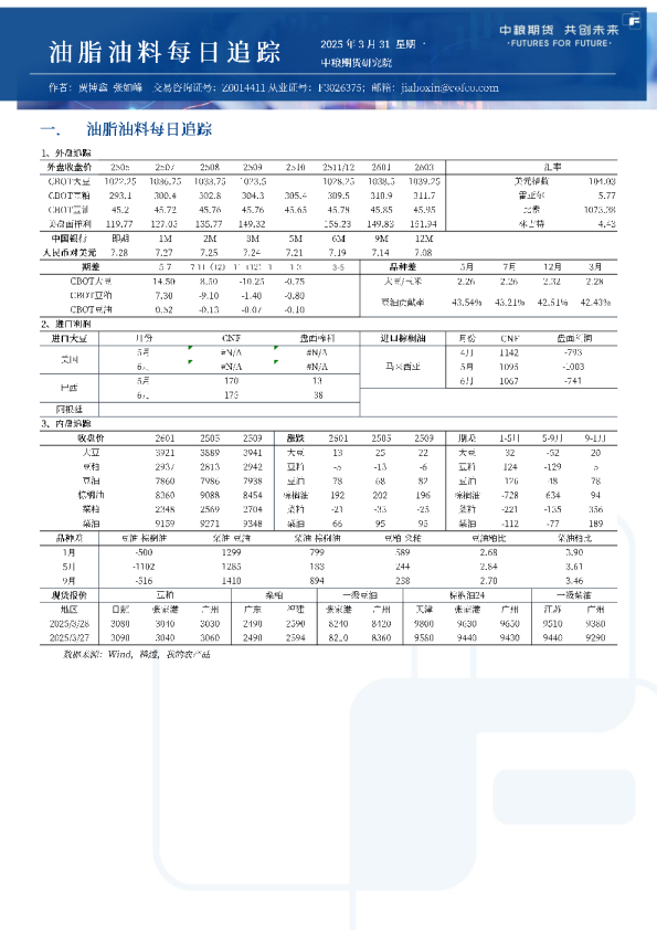 油脂油料每日追踪