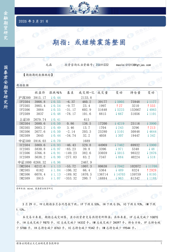 期指：或继续震荡整固