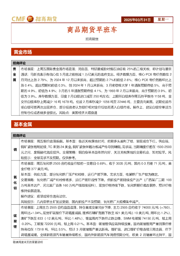 商品期货早班车