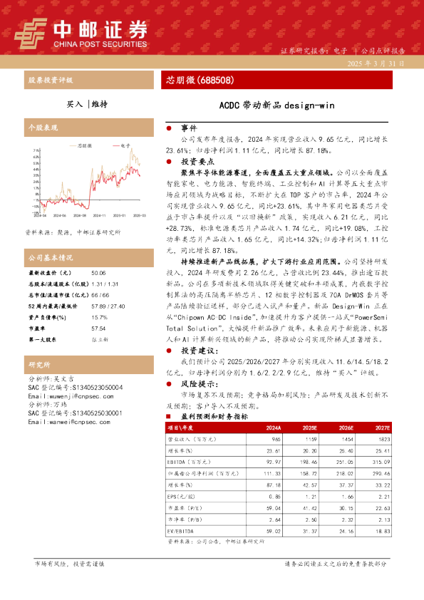 ACDC带动新品design-win