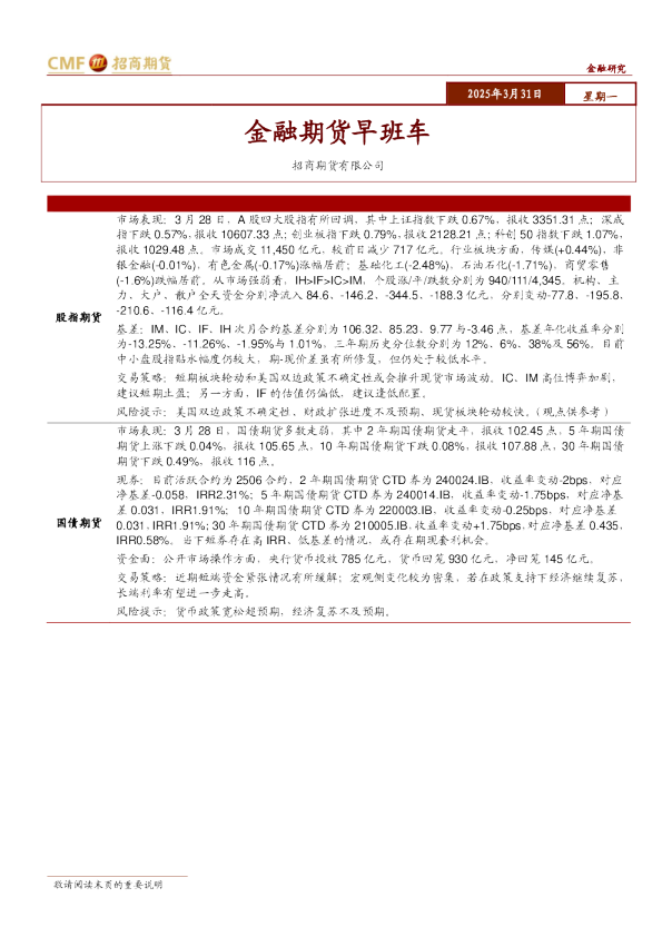 金融期货早班车