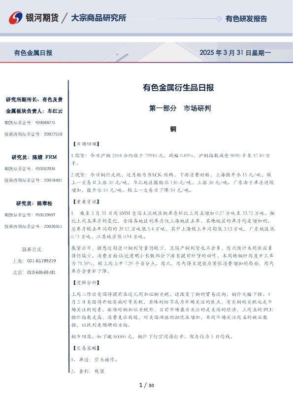 有色金属衍生品日报
