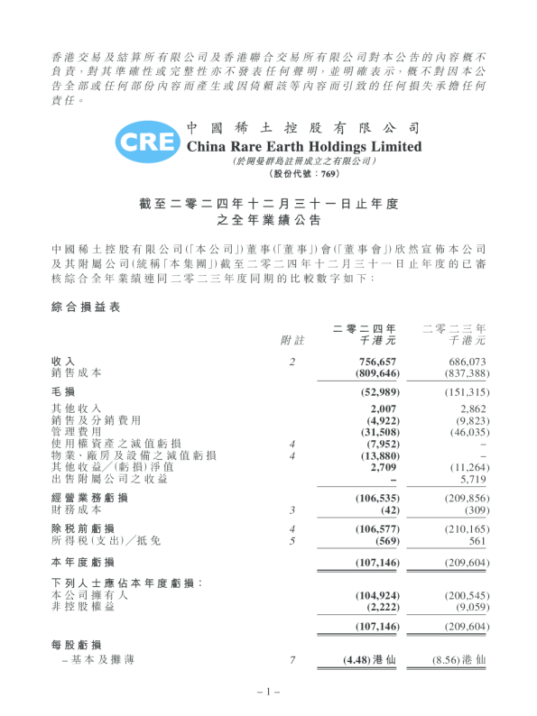 中国稀土：截至二零二四年十二月三十一日止年度之全年业绩公告