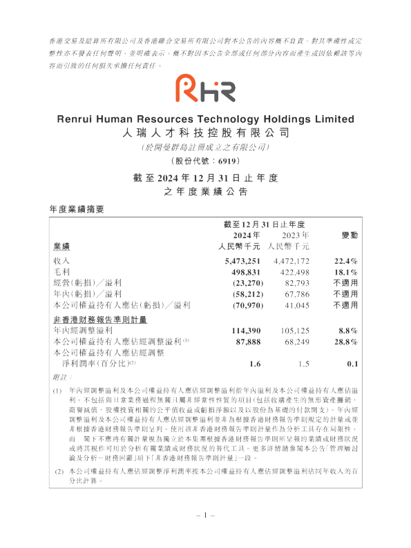 人瑞人才：截至2024年12月31日止年度之年度业绩公告