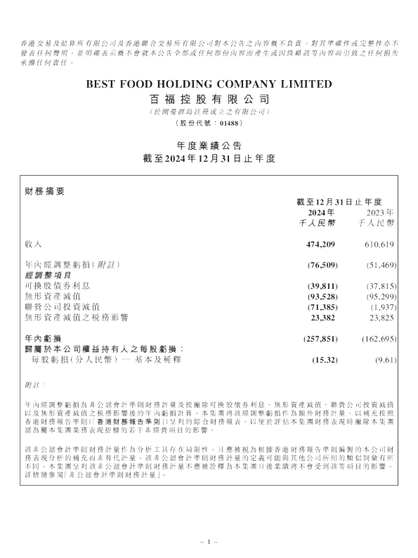 百福控股:年度业绩公告截至2024年12月31日止年度