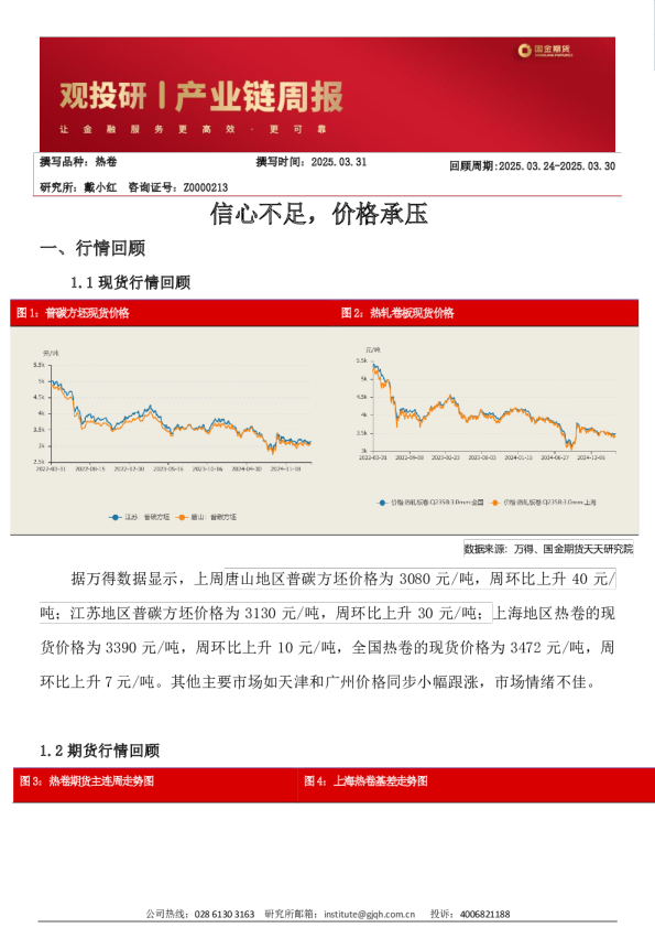 信心不足,价格承压