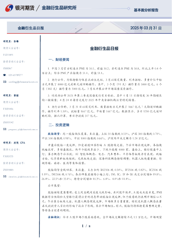 金融衍生品日报