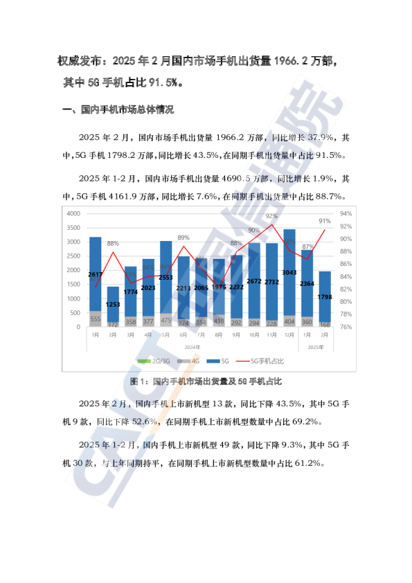  2025年2月国内手机市场运行分析报告