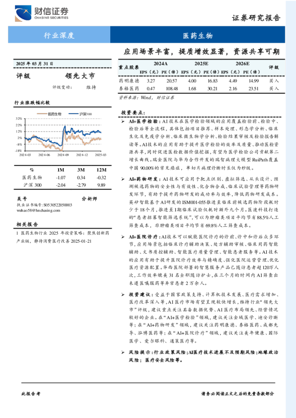 医药生物行业深度:应用场景丰富,提质增效显著,资源共享可期