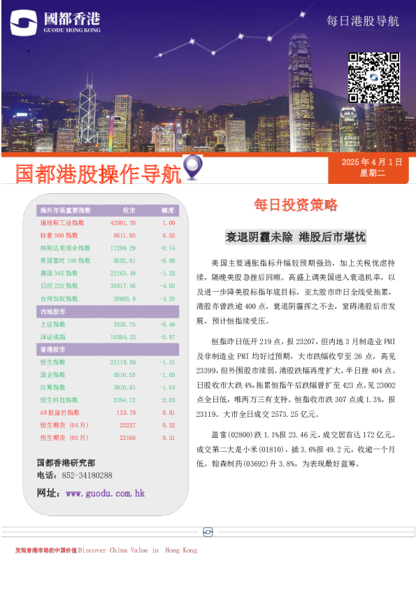 每日港股导航
