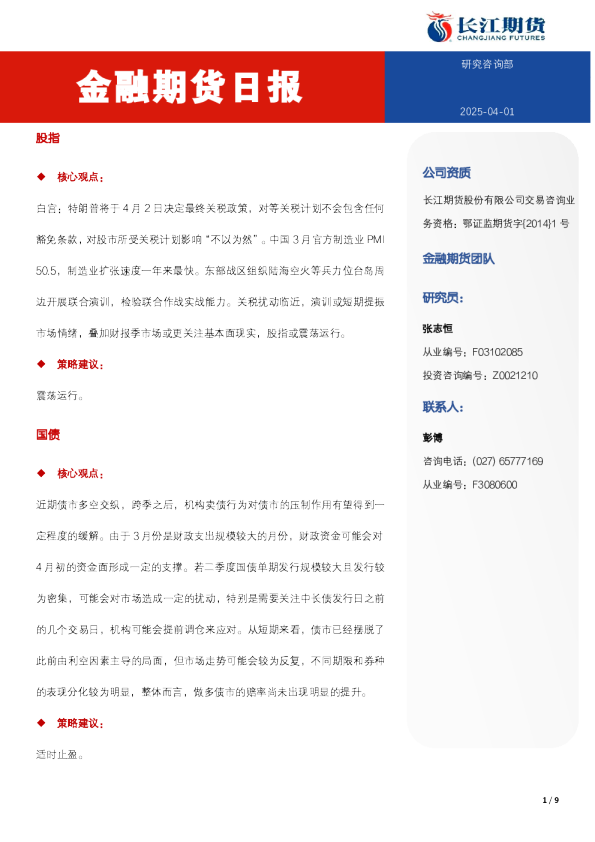 金融期货日报