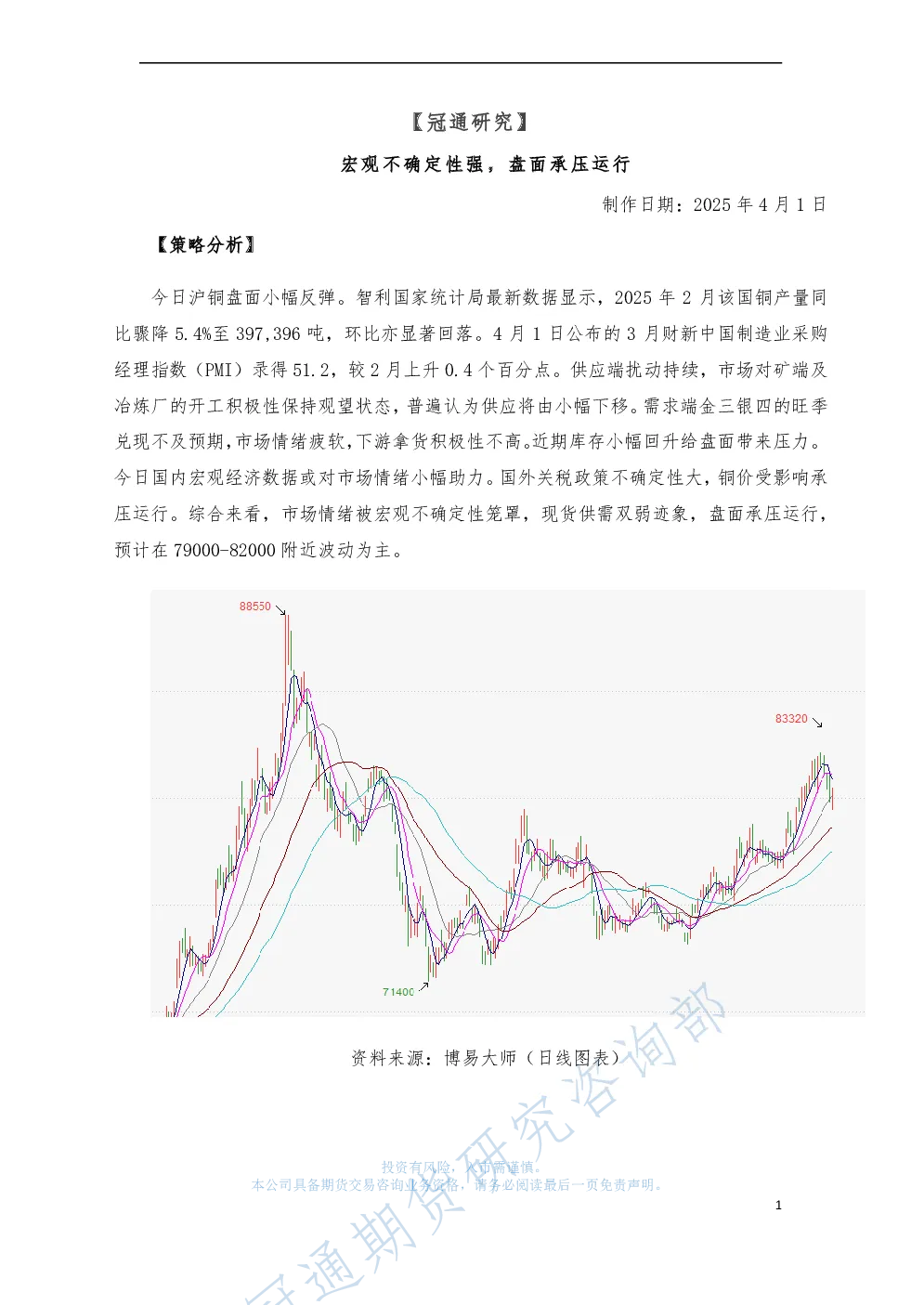 宏观不确定性强，盘面承压运行