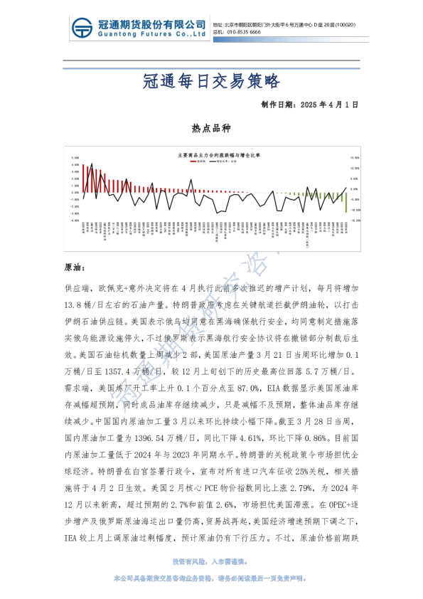 冠通每日交易策略