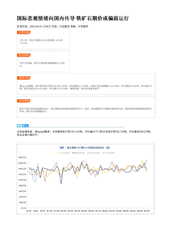 国际悲观情绪向国内传导 铁矿石期价或偏弱运行