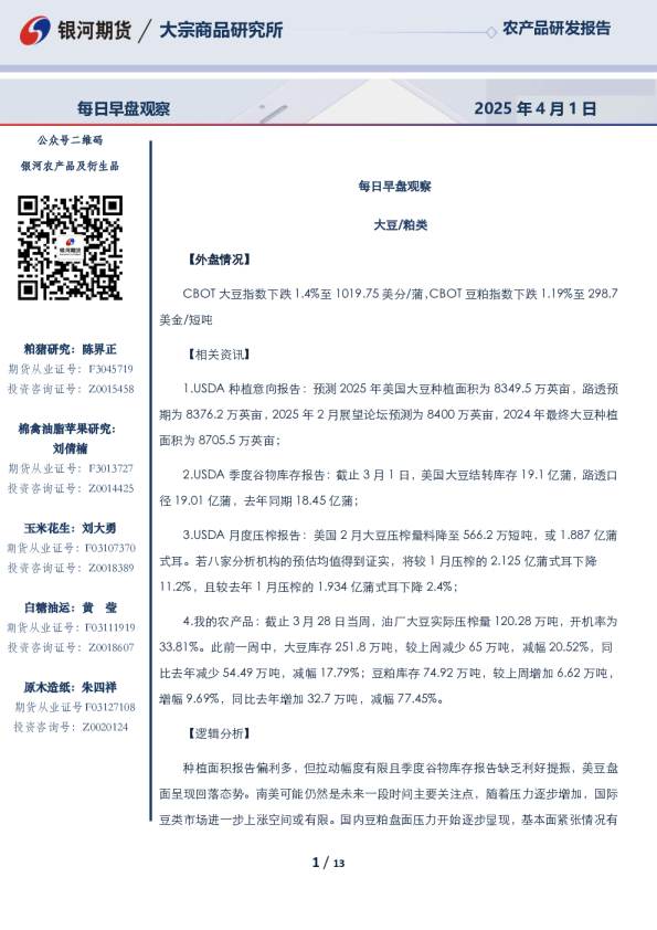每日早盘观察