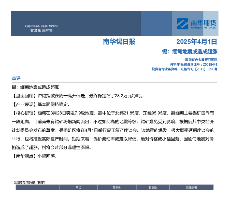 南华锡日报