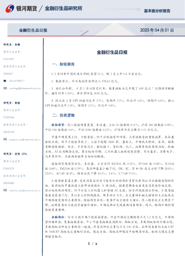 金融衍生品日报