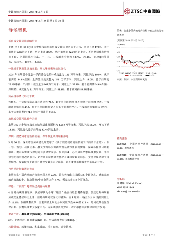 中国房地产周报:静候契机