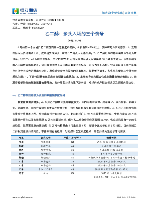 乙二醇：多头入场的三个信号