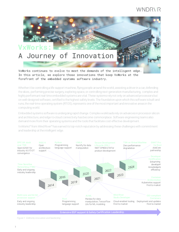 VxWorks：创新之旅