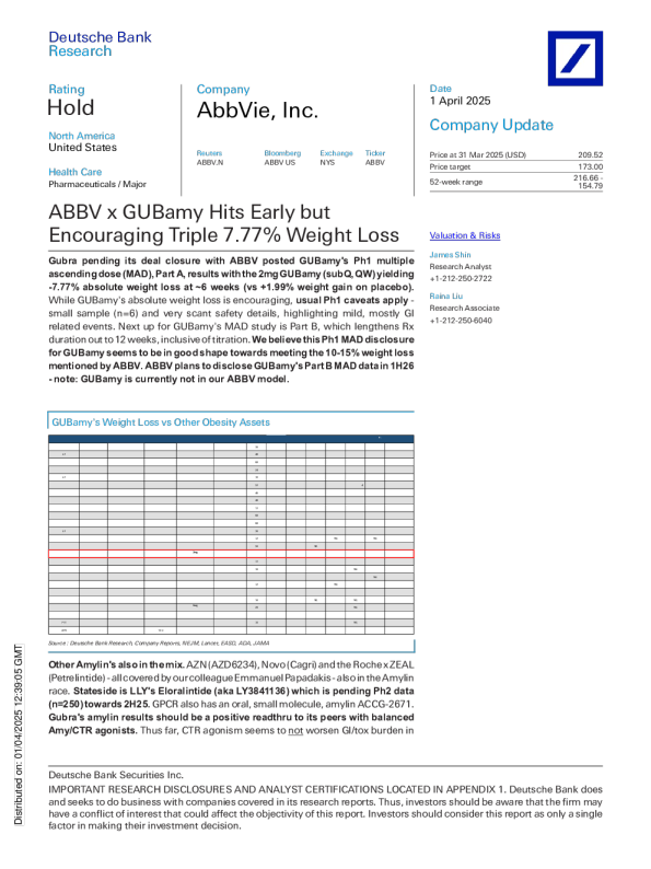 abbv与gubamy合作早期数据显示7.77%减肥效果