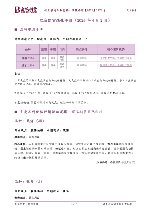 煤焦早报