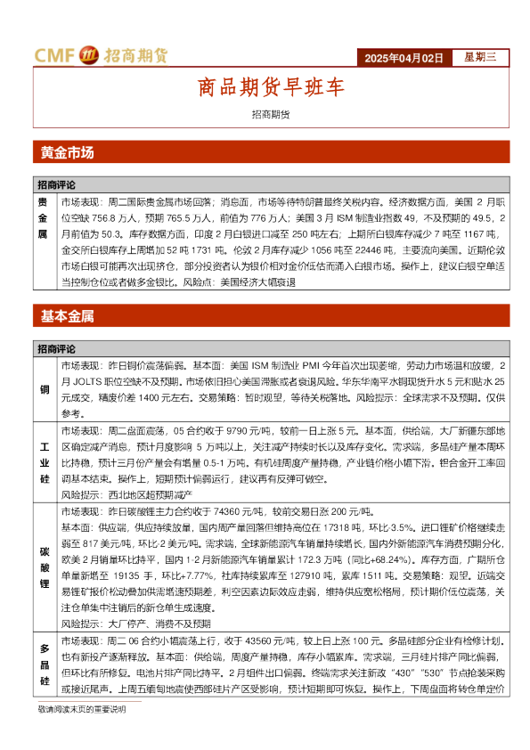 商品期货早班车