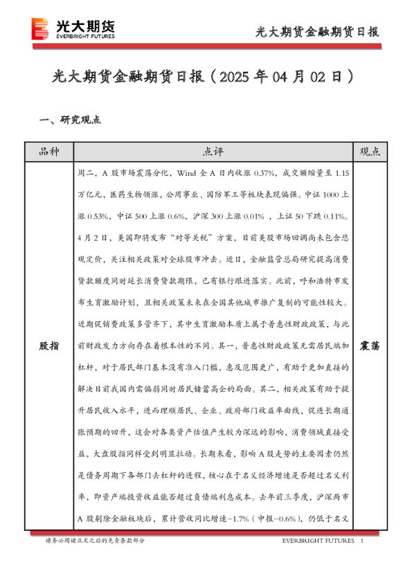 金融期货日报