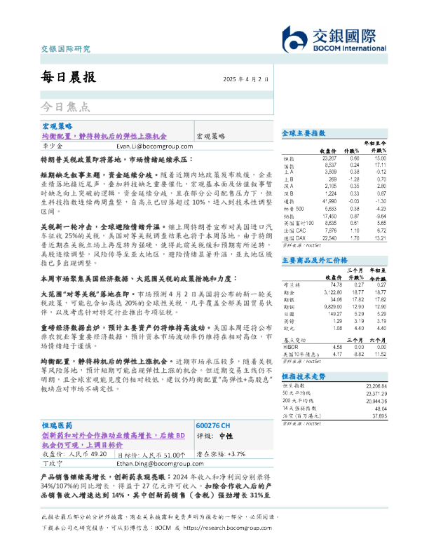 每日晨报