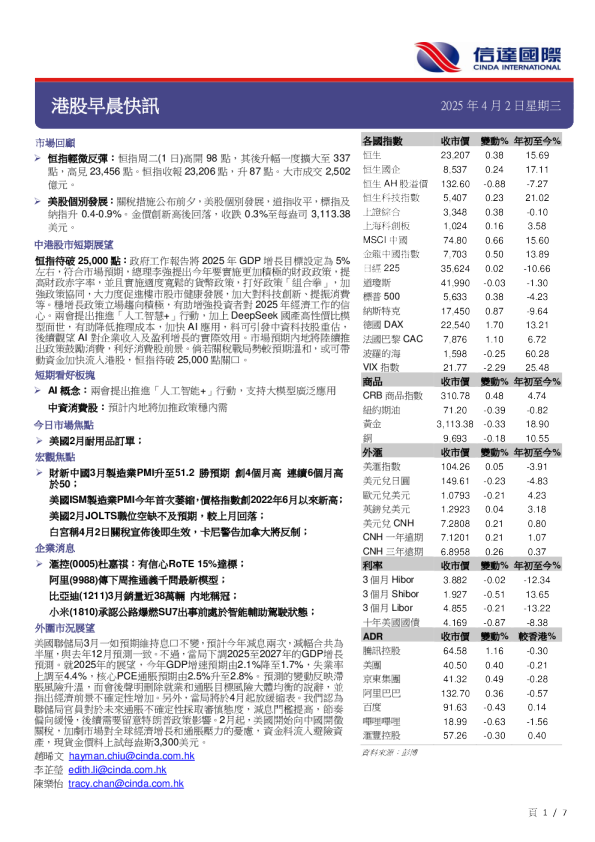 港股早晨快讯