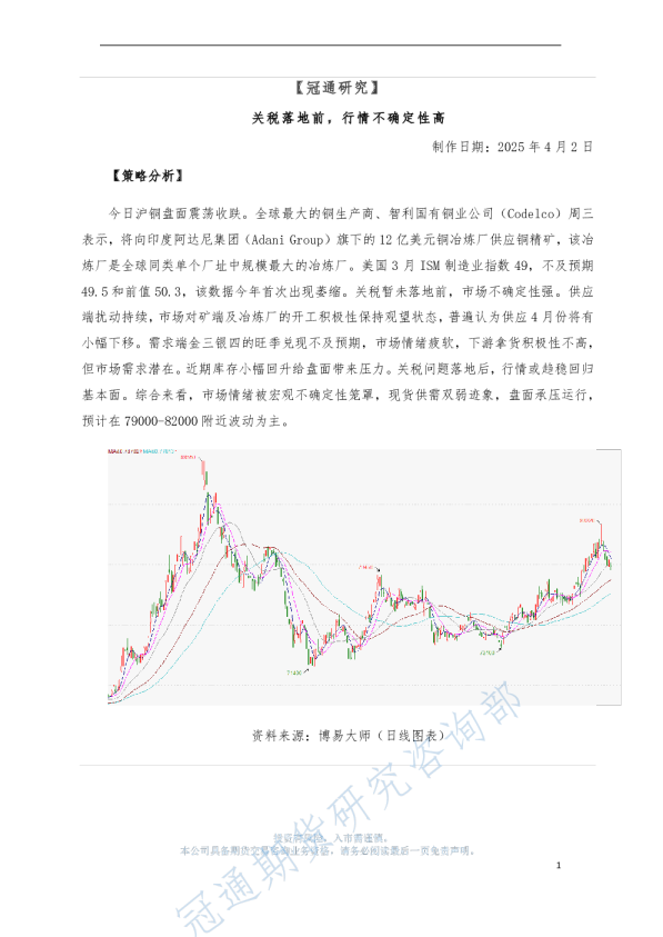 关税落地前，行情不确定性高