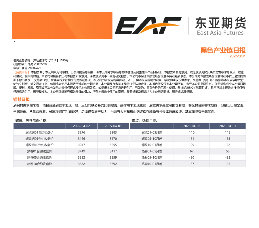 黑色产业链日报