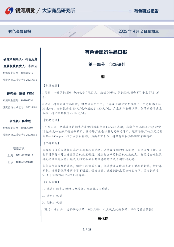 有色金属衍生品日报