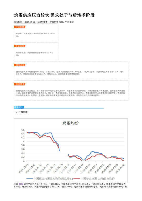 鸡蛋供应压力较大 需求处于节后淡季阶段