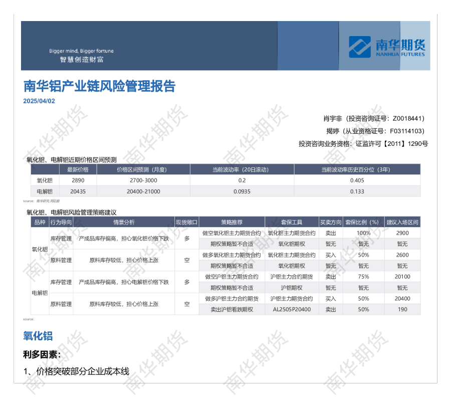 南华铝产业链风险管理报告