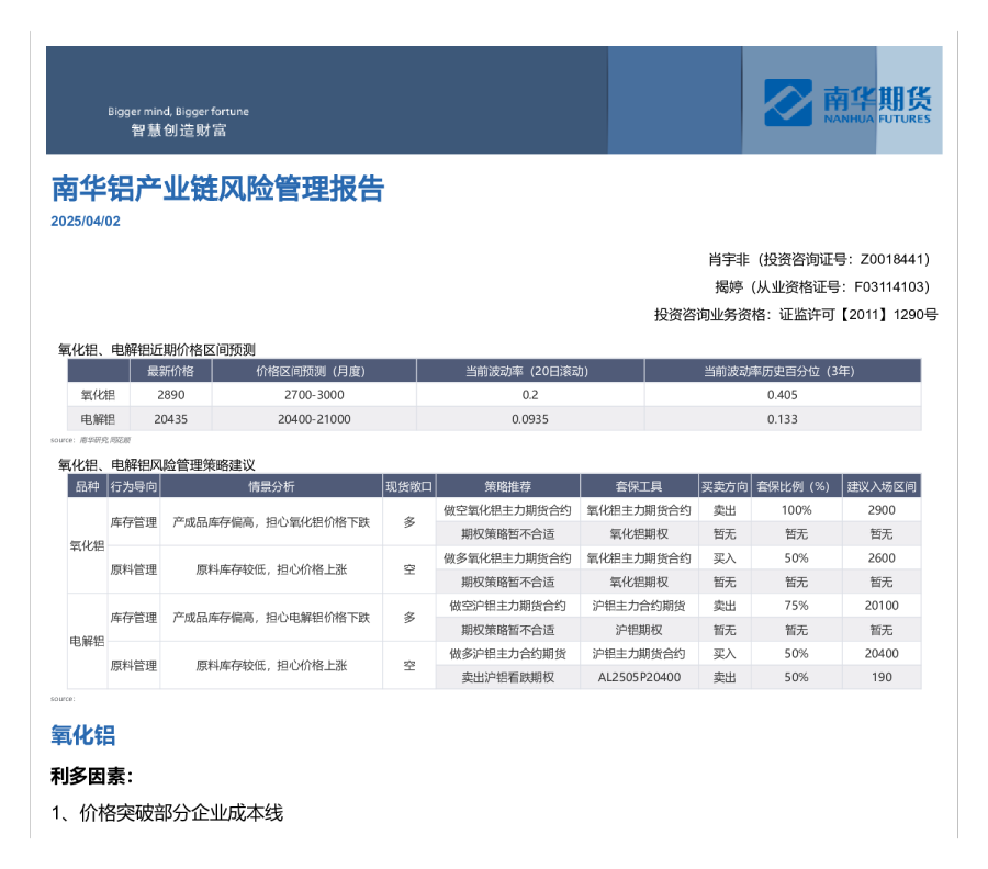 南华期货氧化铝、电解铝近期价格区间预测