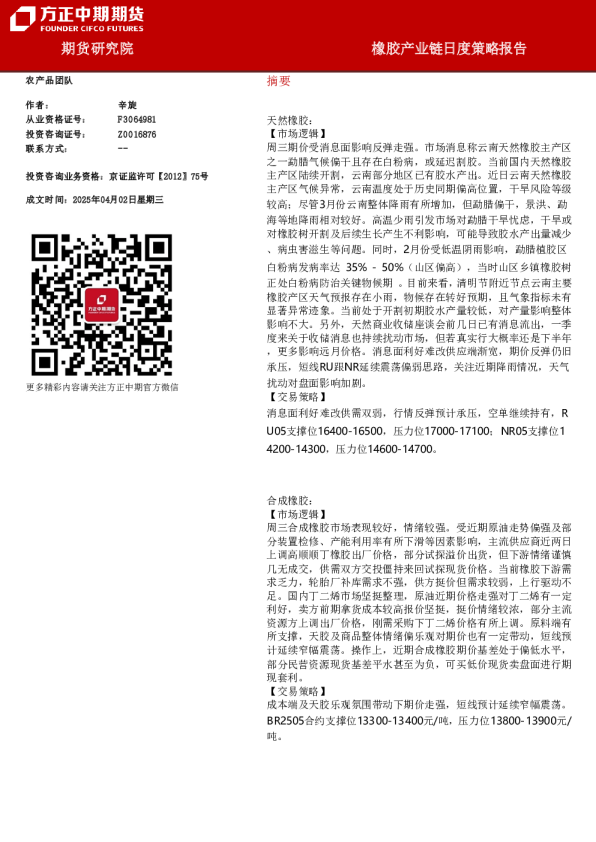 橡胶产业链日度策略报告